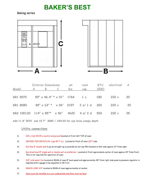 Baking rack oven specifications