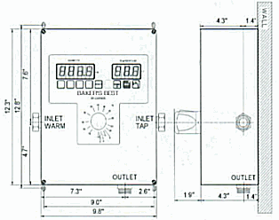 Water Meter Specifications