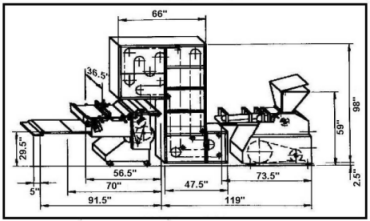 automatic roll production line equipment specification